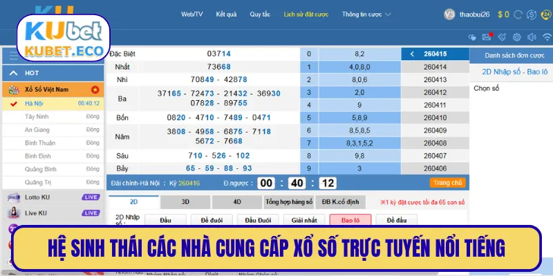 Hệ sinh thái các nhà cung cấp xổ số trực tuyến nổi tiếng