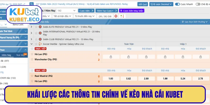 Khái lược các thông tin chính về kèo nhà cái KUBET